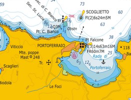 kaart Portoferraio